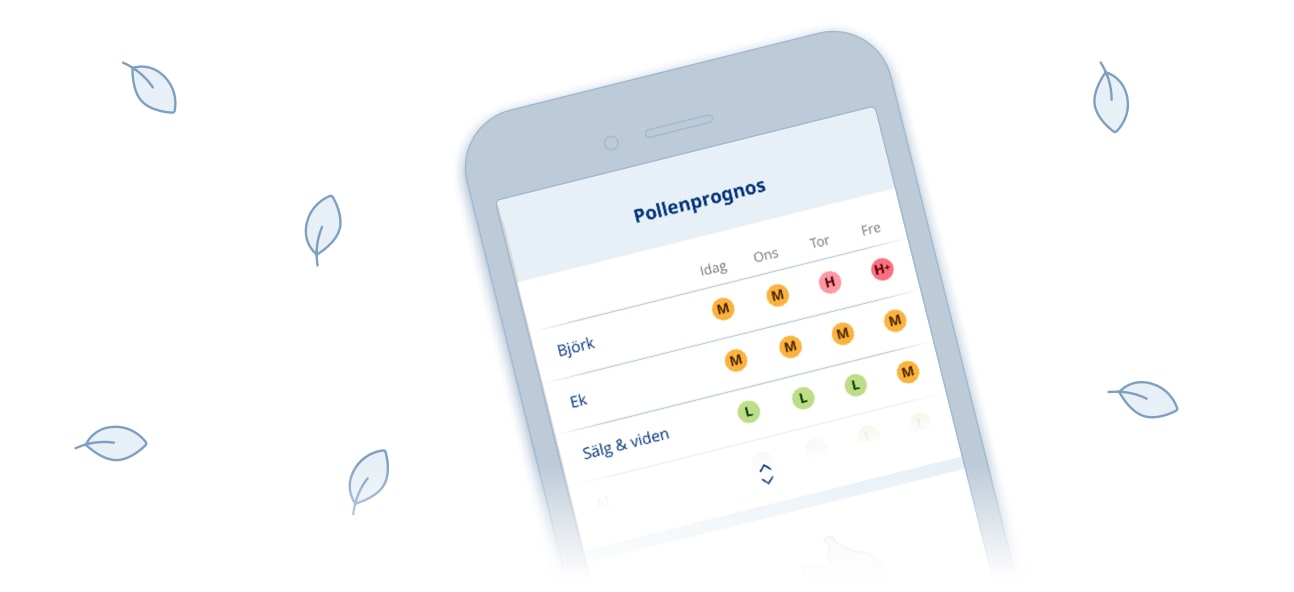 Pollenprognos i Klarts app