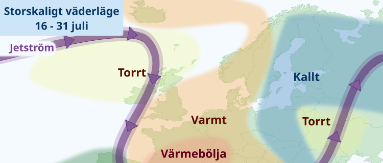 Julivädret - värmevågor i omgångar