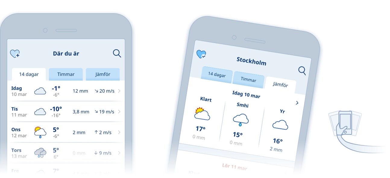 Klarts app, jämför klart smhi & yr