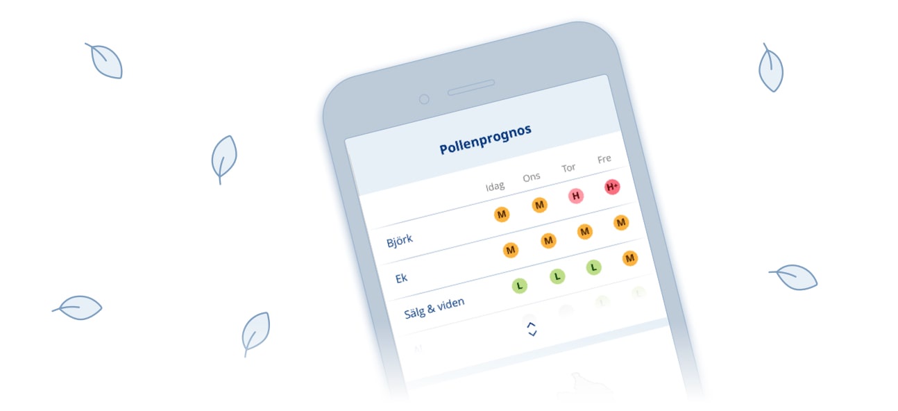 Pollenprognos i Klarts app