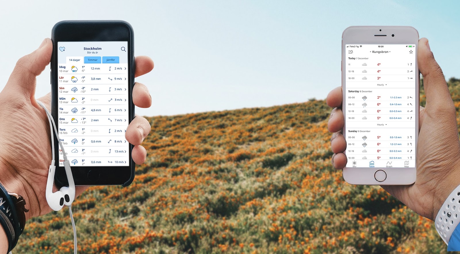 en hand som håller i telefon med klart-appen, en som håller i yr-appen
