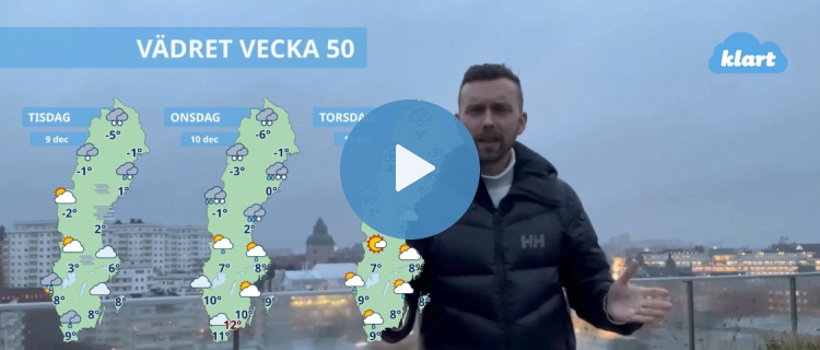 Veckans väder - mycket milt och halka