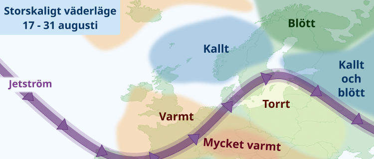 Augustivädret - tudelat med värme och kyla