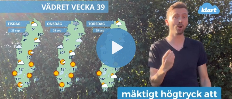 Veckans väder - högtryck, sol och kyla