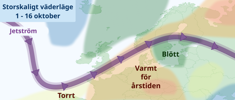 Oktobervädret - Brittsommar och höst