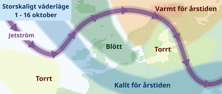 Oktobervädret - tvära kast med värme